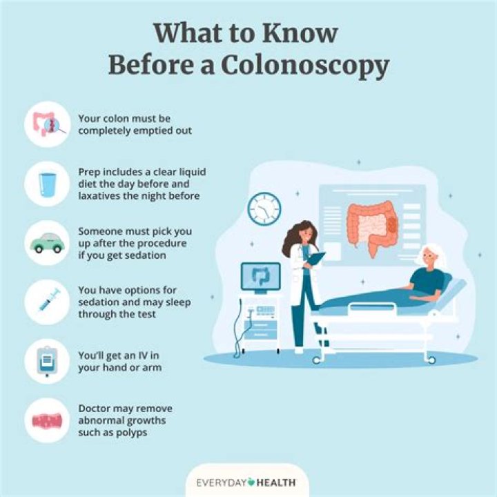 Should I be tired after a colonoscopy?