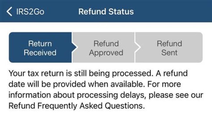 Should I call the IRS about my refund?