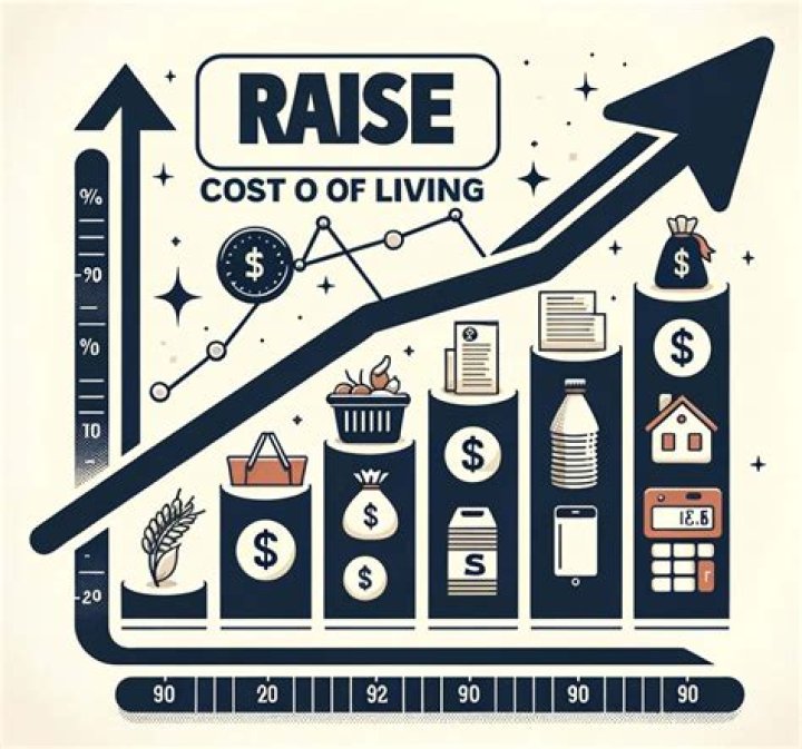 Should I get a cost-of-living raise every year?