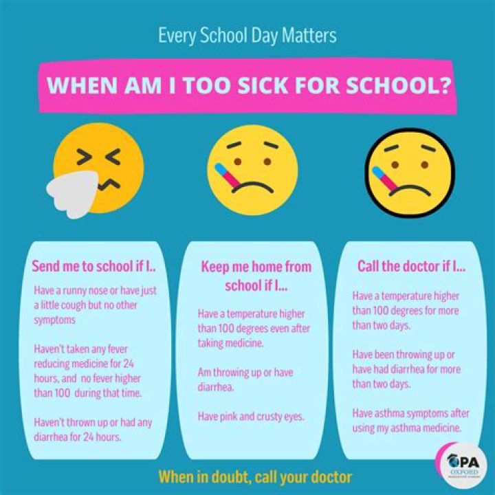 Should I go to work or class if I am sick with COVID-19?
