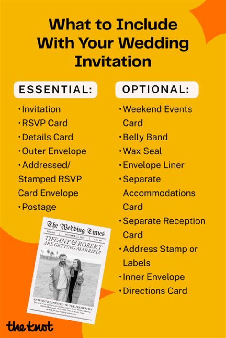 Should I include my dog in my wedding?