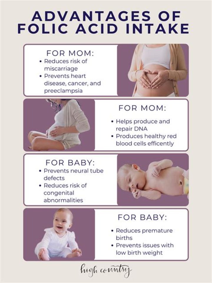 Should I keep taking folic acid after 12 weeks?