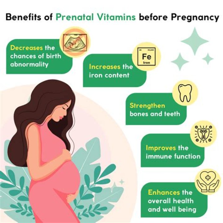 Should I keep taking prenatal vitamins after miscarriage?