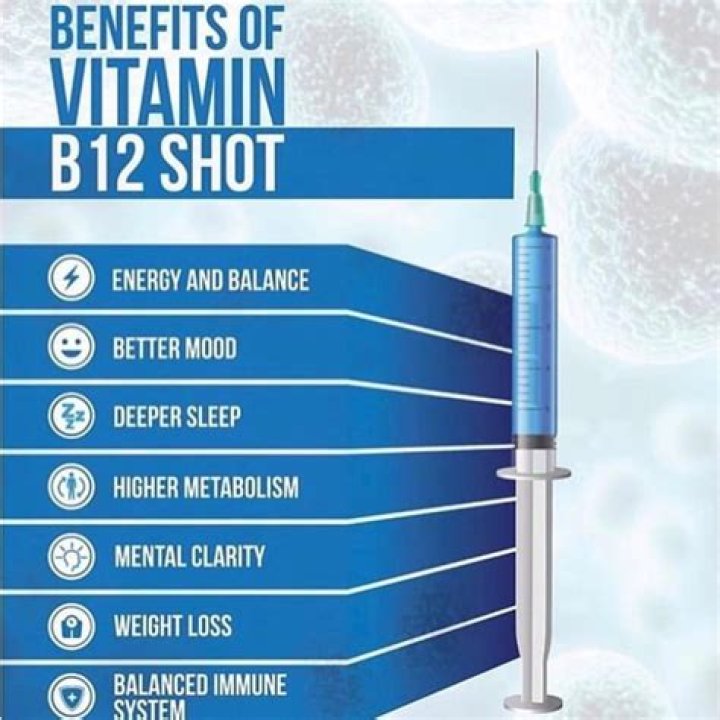 Should older adults take B12?