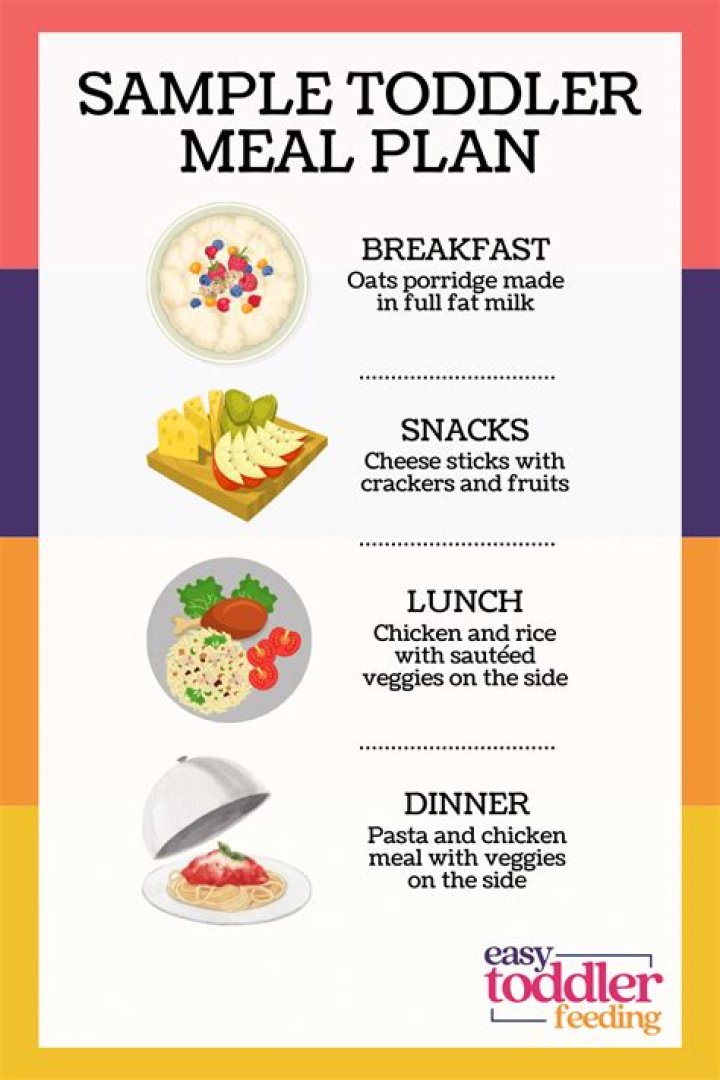 Should toddlers eat in the middle of the night?