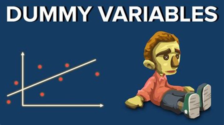 Should you scale dummy variables?