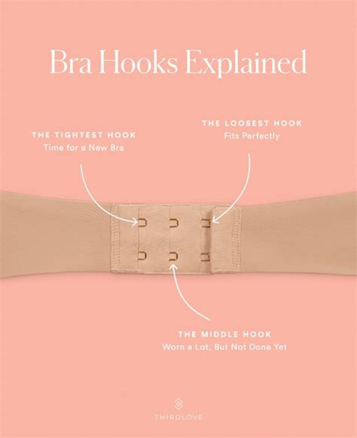 Should you wear your bra on the last hook?