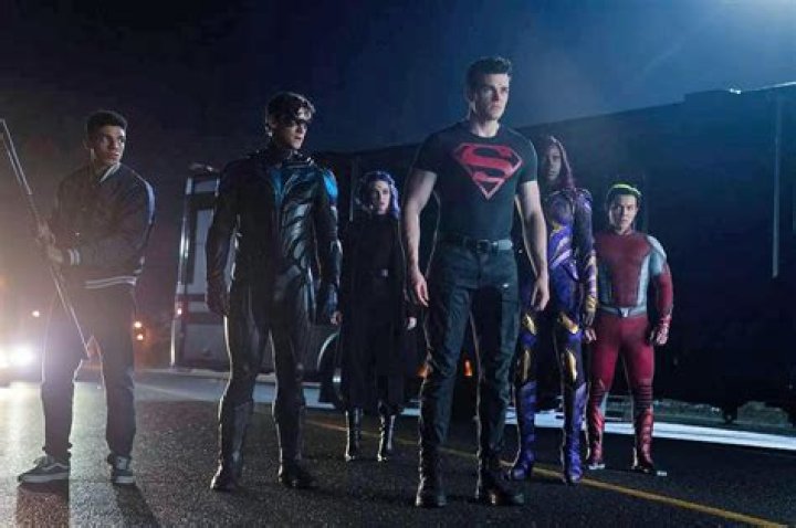 Was Titans Cancelled?