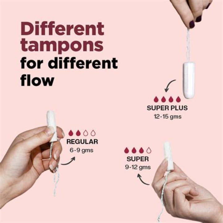 What age can girls wear tampons?