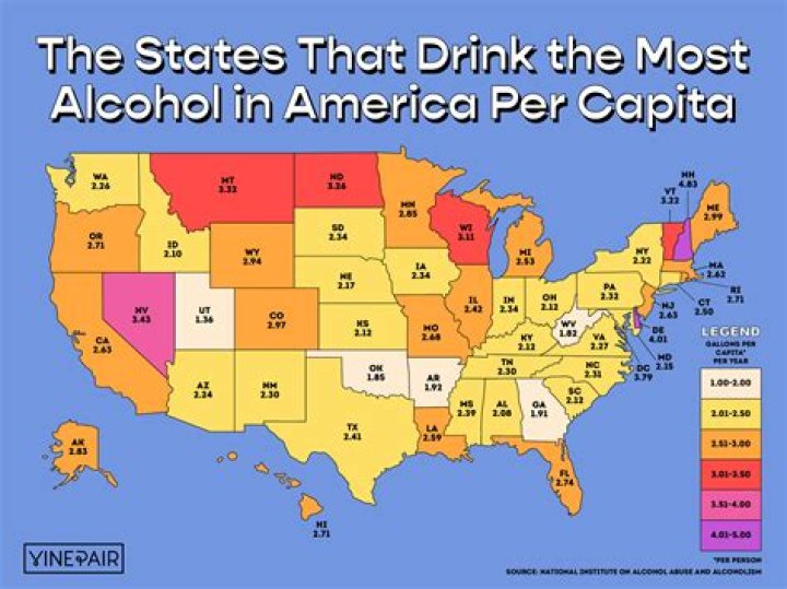 What age can you drink in the military?