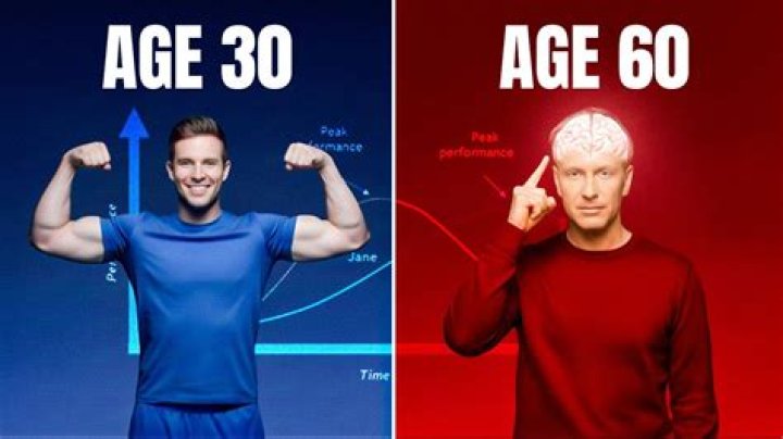 What age does a man peak?