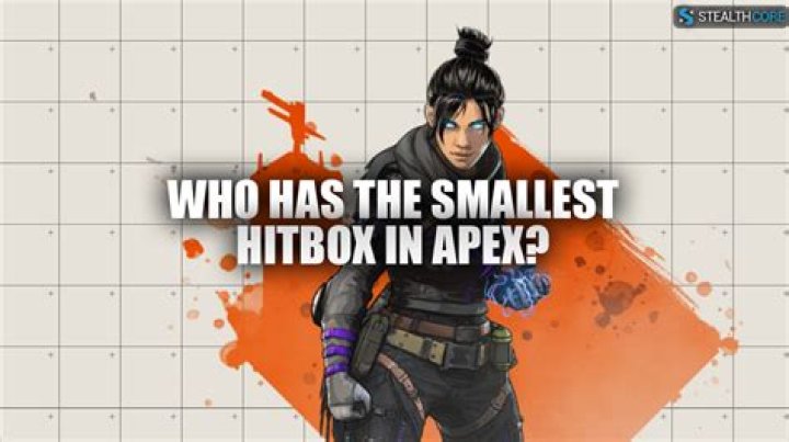 What Apex legend has the smallest hitbox?