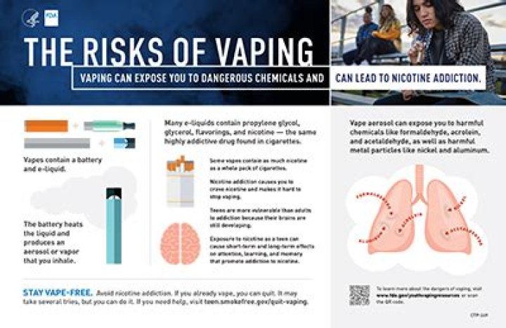 What are 3 health risks of vaping?