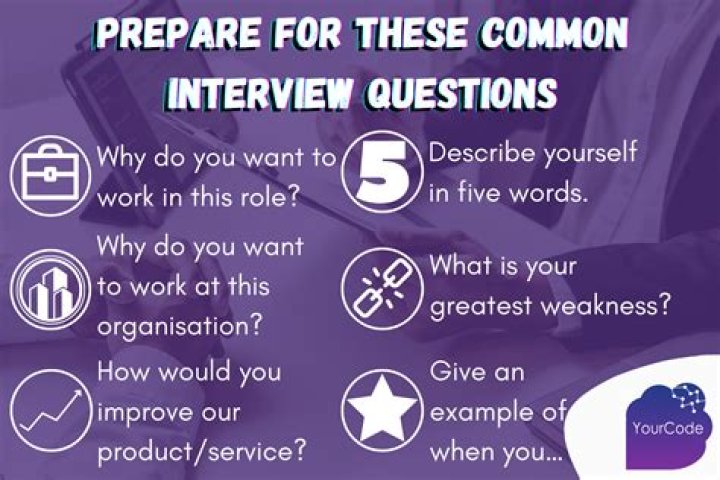 What are 5 interview tips?