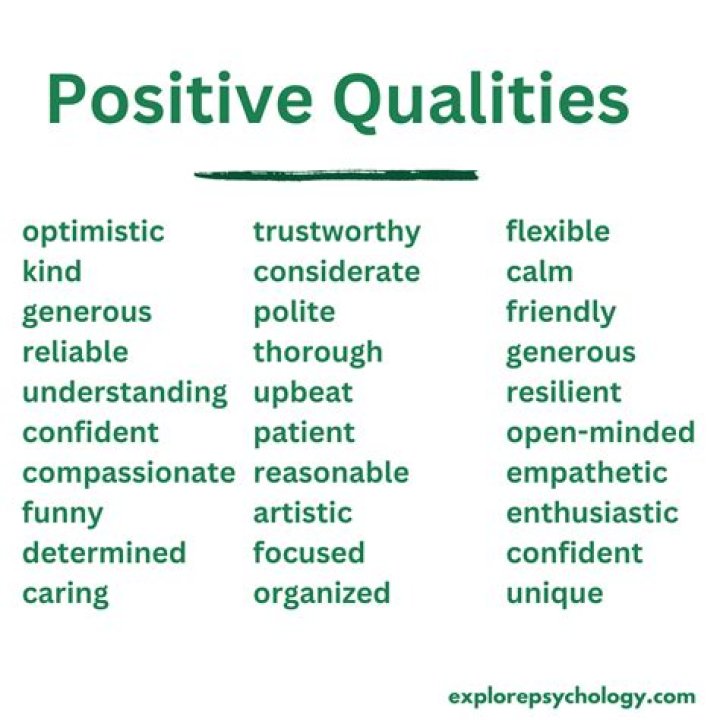 What are 5 negative qualities?
