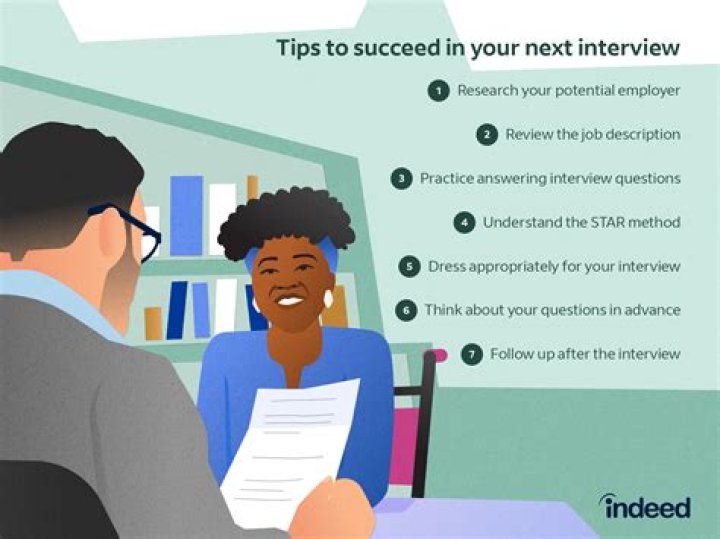 What are 5 tips for successful interviews?