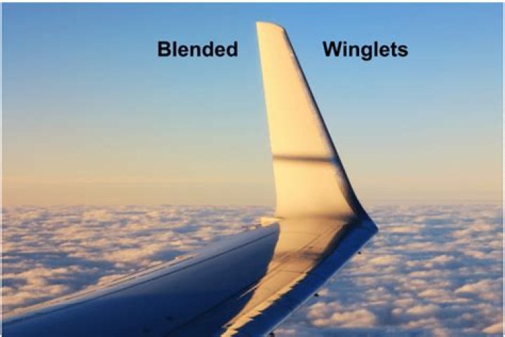 What are blended winglets?