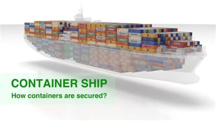 What are containers in SSIS?
