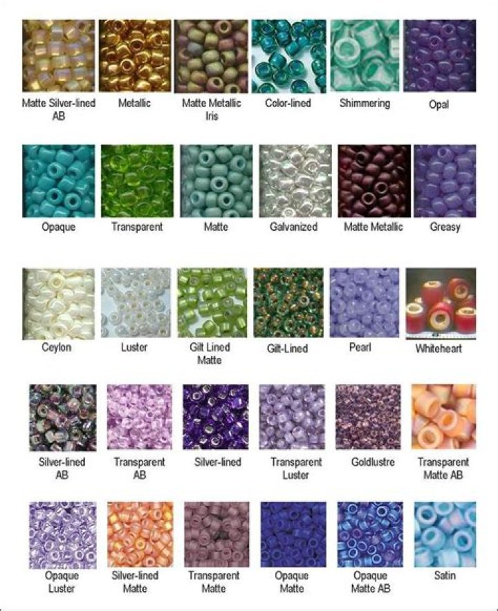 What are Czech beads?