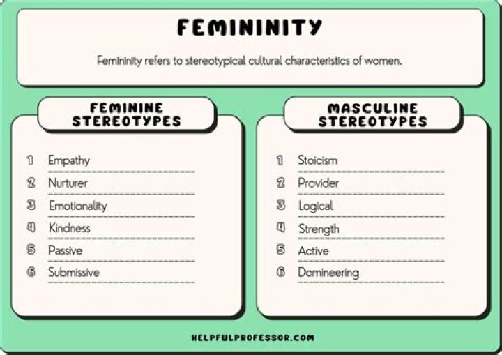 What are examples of feminine?
