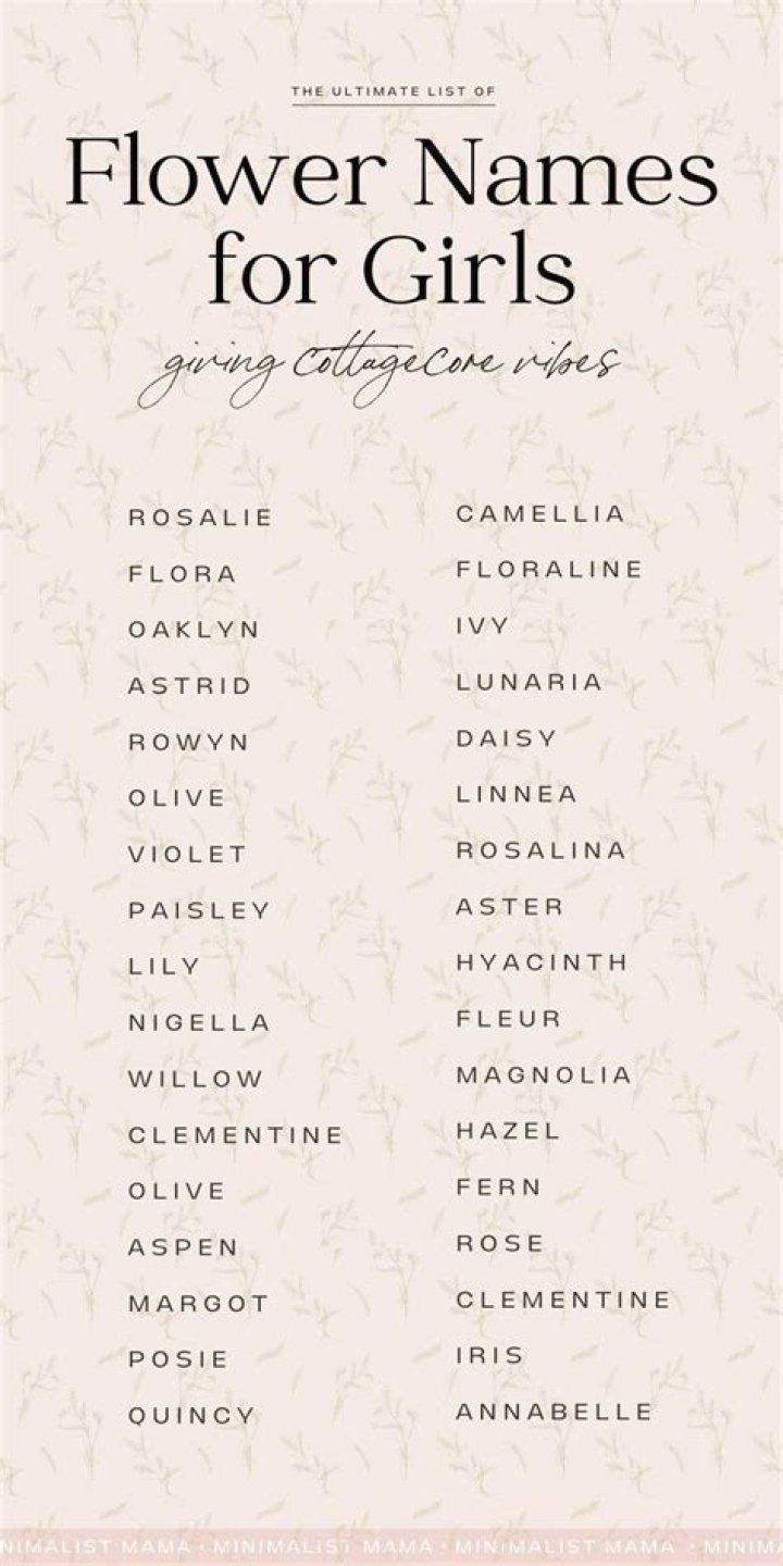 What are good girl flower names?