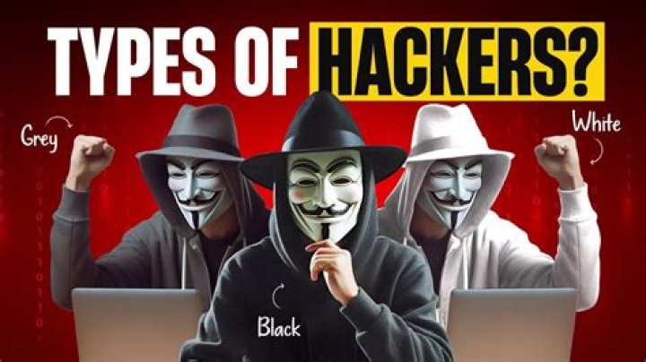What are hackers looking for?