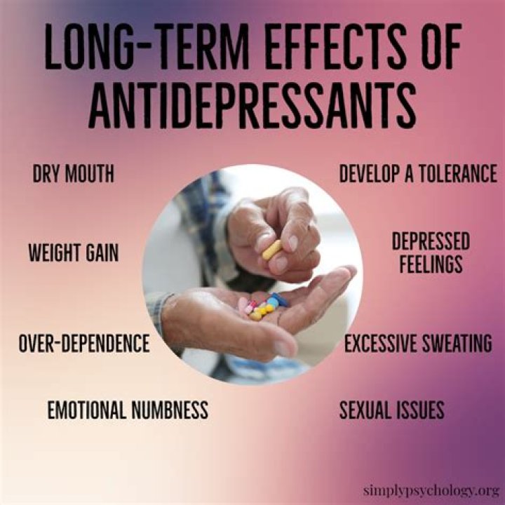 What are long term side effects of antidepressants?