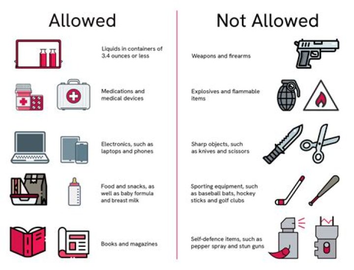 What are monks not allowed to do?