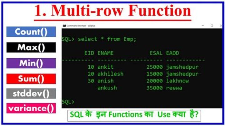 What are multiple row functions in SQL?