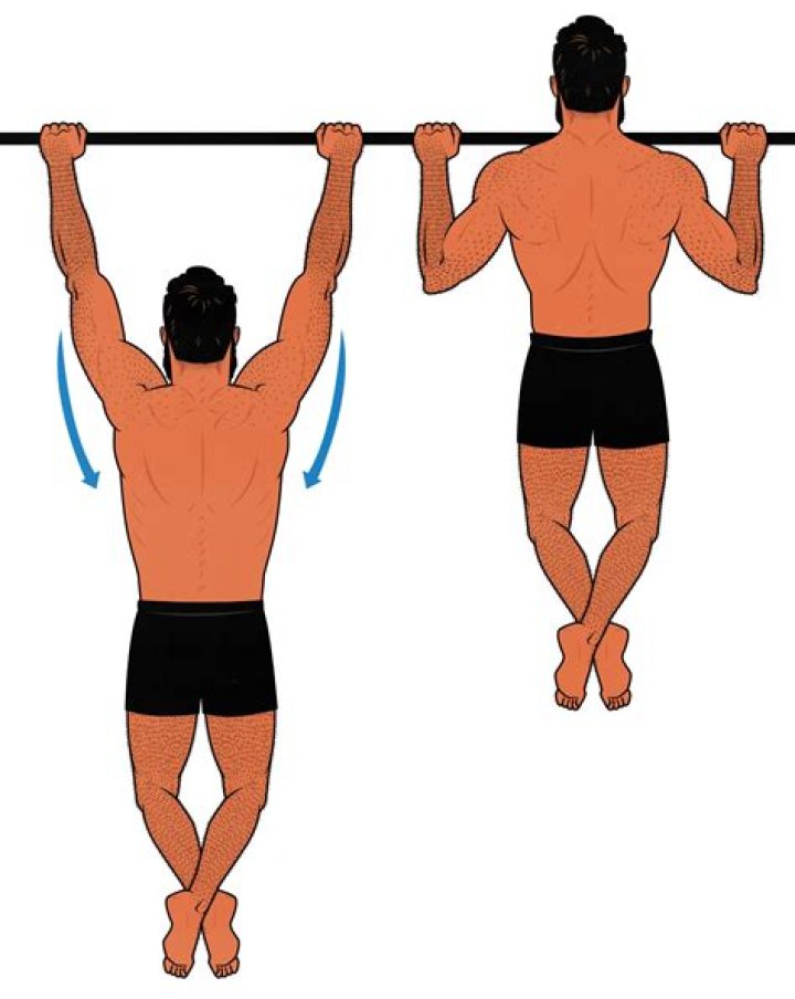 What are pull up sizes?