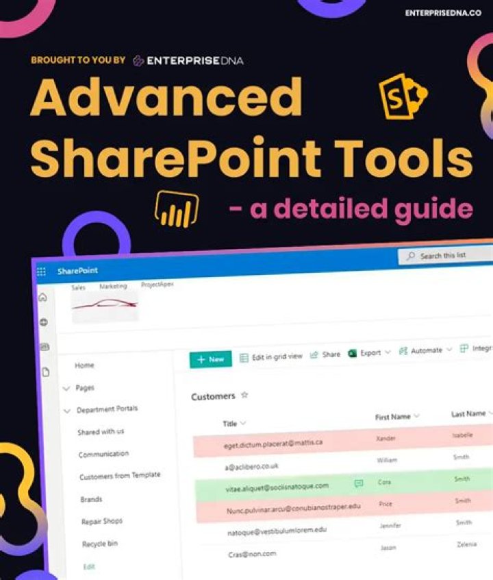 What are SharePoint tools?