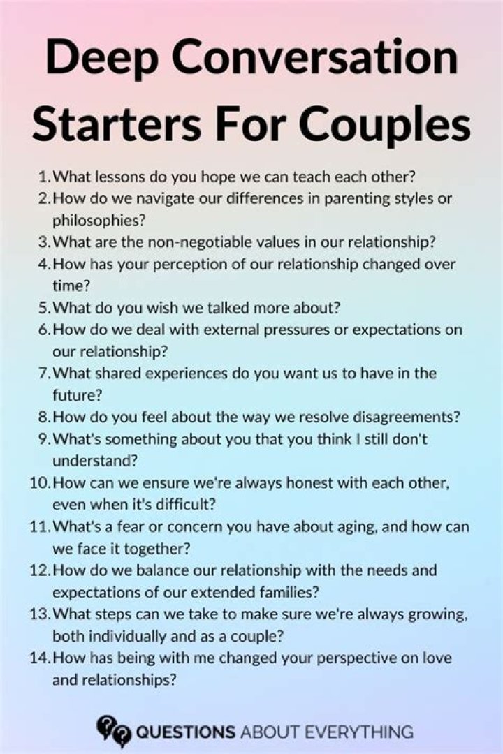 What are some conversation starters with your boyfriend?