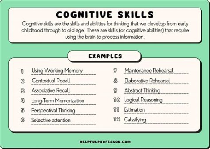 What are some examples of cognitive disability?