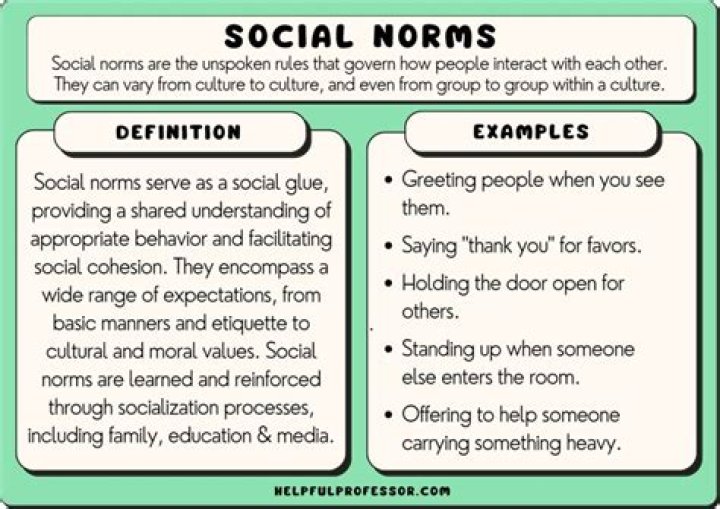 What are some examples of social norms?