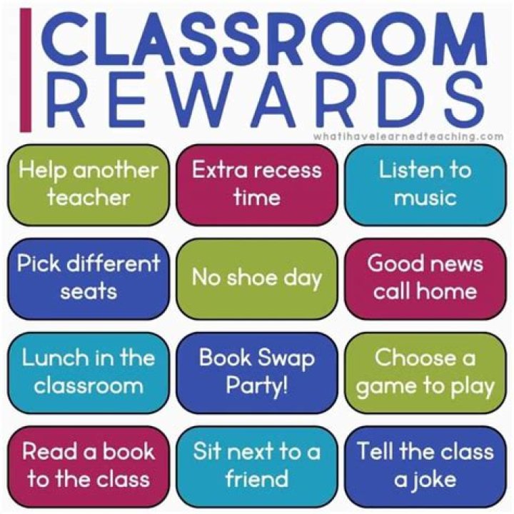 What are some good rewards?