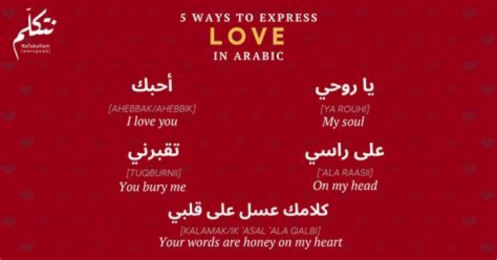 What are the 11 Arabic words for love?