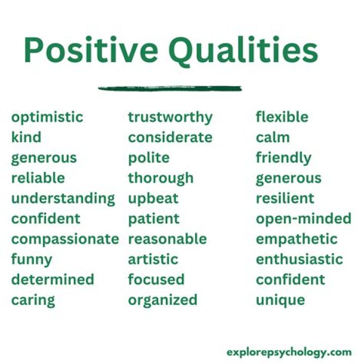 What are the 3 qualities I like most about myself?
