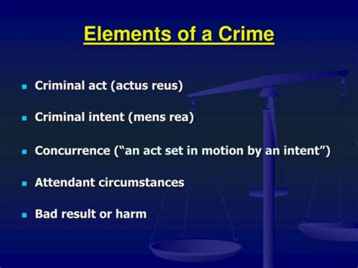 What are the 4 elements of crime?