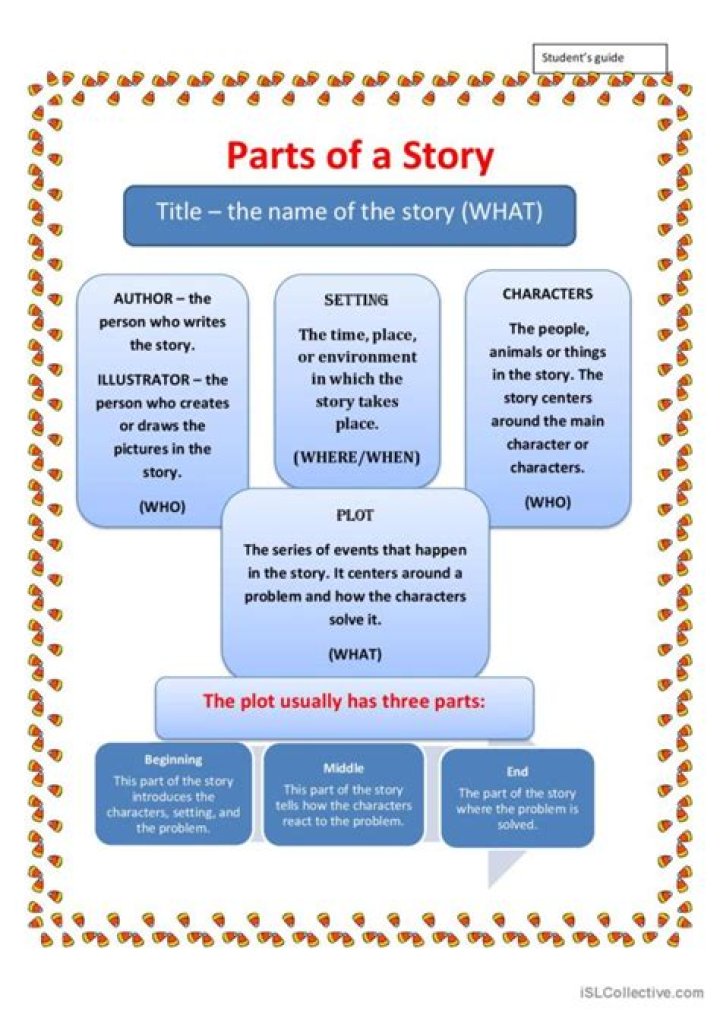 What are the 5 parts of a story structure?