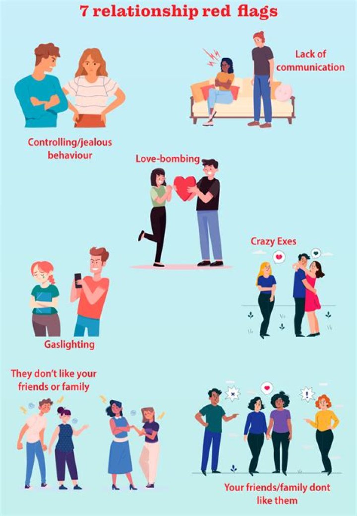 What are the 5 red flags in a relationship?