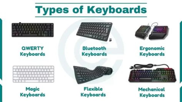 What are the 5 types of primary key?