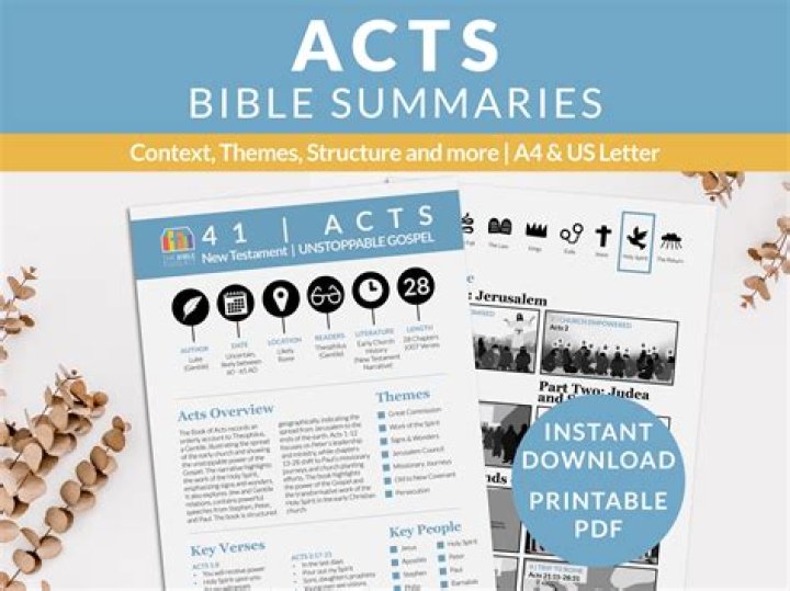 What are the 6 Acts of the Bible?