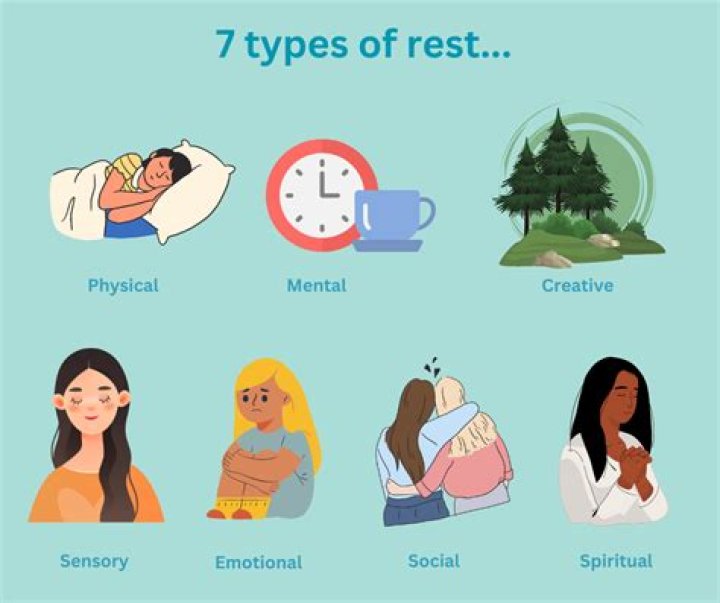 What are the 7 types of friends?