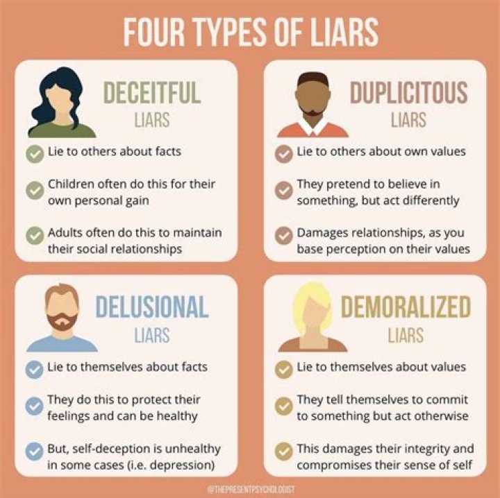 What are the 7 types of liars?