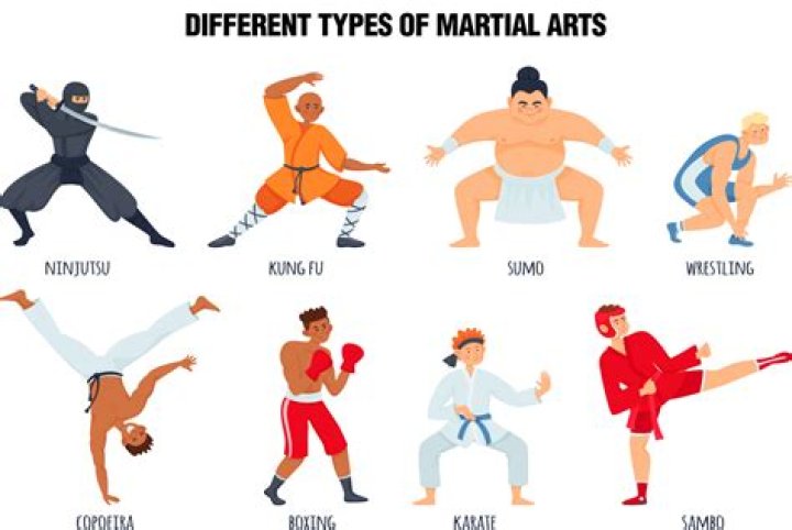 What are the 8 martial arts?