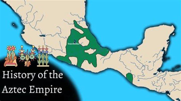 What are the Aztecs called now?