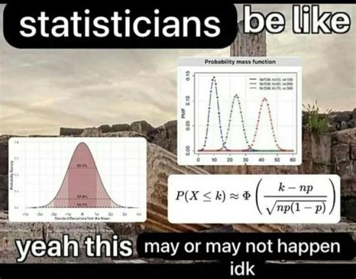 What are the best stats to have in Ark?