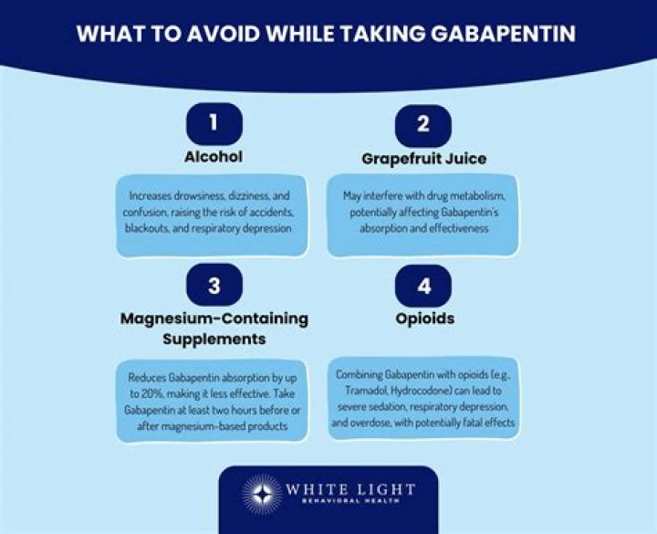 What are the dangers of taking gabapentin?
