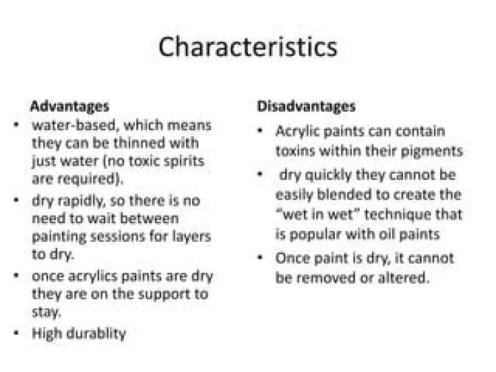 What are the disadvantages of spray painting?