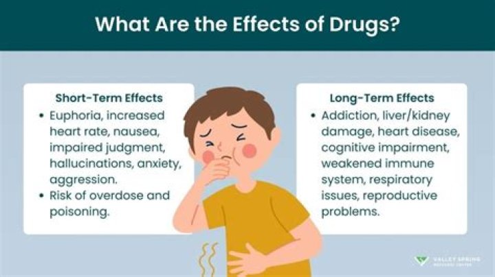 What are the effects of the F word?